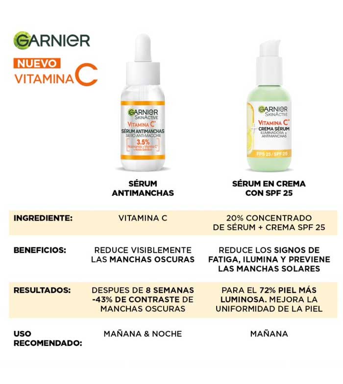 Kaufen Garnier Anti-Makel-Routine-Set Vitamin - | Maquillalia C