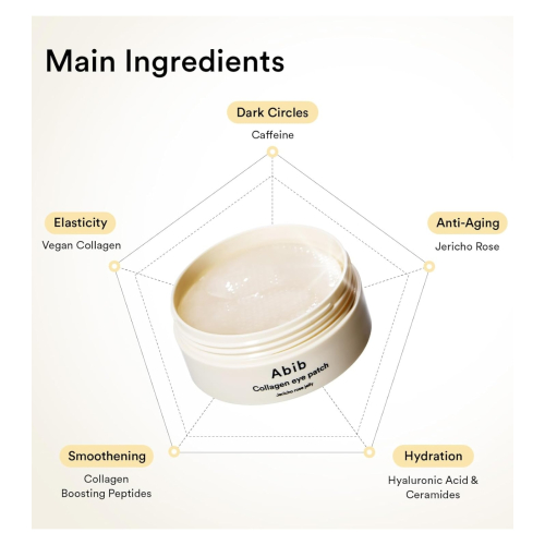 Abib - Augen-Kontur-Patches Collagen Jericho Rose Jelly