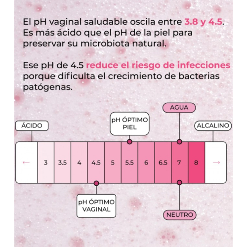 Alma Secret - Intimgel Cotton Calm