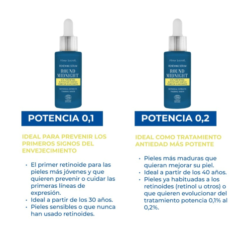 Alma Secret - Reines Netzhautserum Round Midnight 0,1%