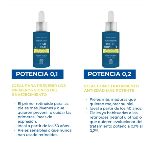 Alma Secret - Reines Netzhautserum Round Midnight 0,2%