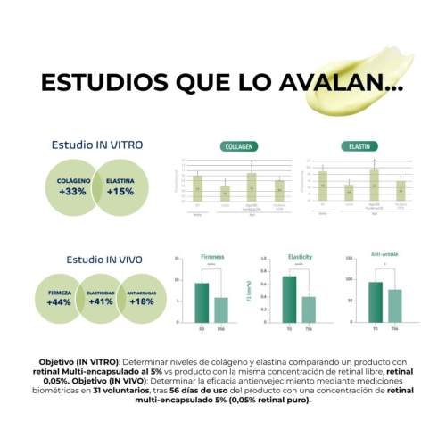 Alma Secret - Reines Netzhautserum Round Midnight 0,2%