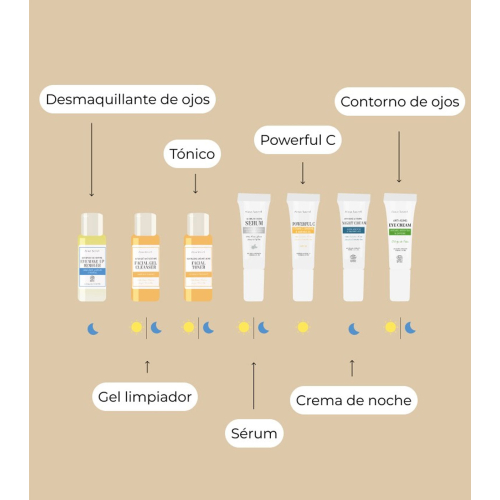 Alma Secret – Set Beauty Travel Starter Kit Routine – Empfindliche Haut und Mischhaut