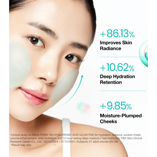 Anua - Pads PDRN 100 Hyaluronic Acid Glow Pads-Format