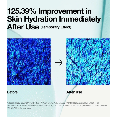 Anua - Pads PDRN 100 Hyaluronic Acid Glow Pads-Format