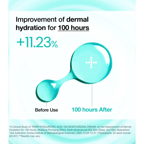 Anua - Feuchtigkeitscreme PDRN Hyaluronic Acid 100