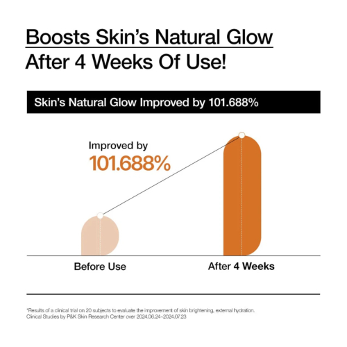 Anua - Feuchtigkeitsspendende Milch Rice 70 + Ceramide