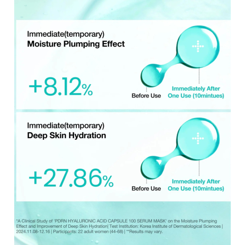 Anua - Regenerierende Serummaske PDRN Hyaluronic Acid Capsule 100