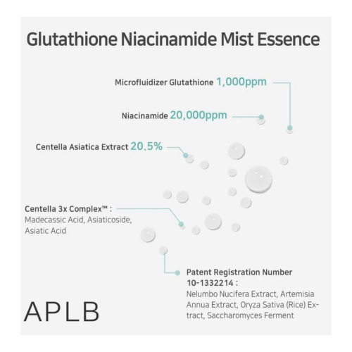 APLB - Gesichtsessenz Glutathione Niacinamide