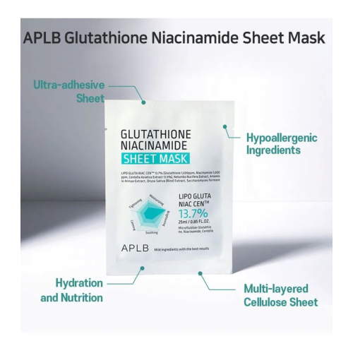 APLB - Glutathione Niacinamide Gesichtsmaske