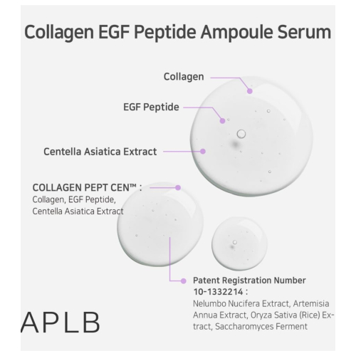 APLB - Konzentriertes Gesichtsserum Collagen Egf Peptide