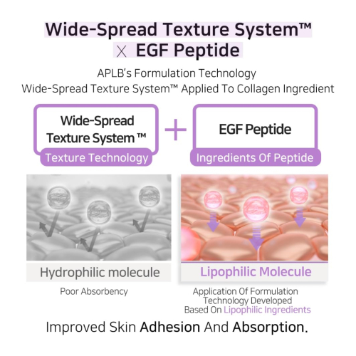 APLB - Konzentriertes Gesichtsserum Collagen Egf Peptide