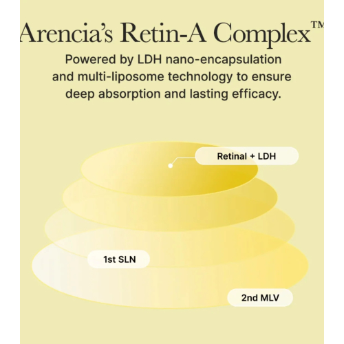 Arencia - Straffendes Serum Retinal Booster Shot