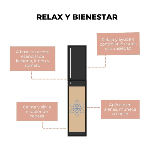 Arganour – Entspannendes Roll-on-Öl