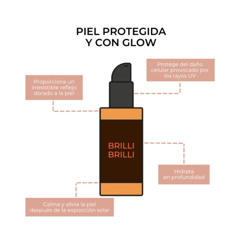 Arganour – Brilli Brilli Body Illuminator