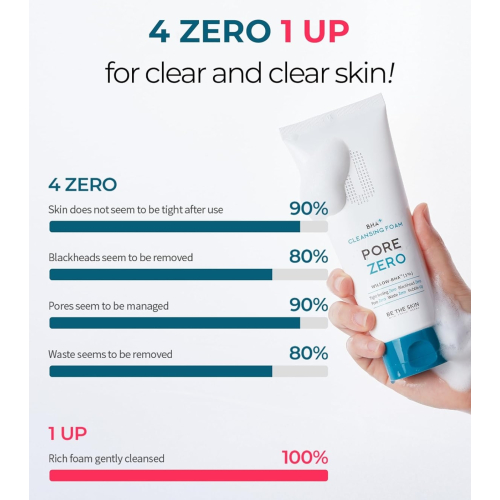 Be The Skin - *BHA+ Pore Zero* - Gesichtsreiniger BHA+