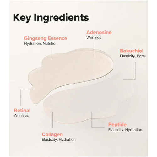 Beauty of Joseon - Hydrogel-Pflaster Ginseng + Retinal