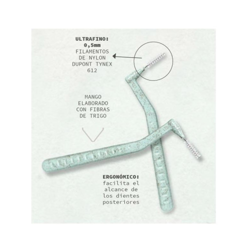 Beter - *Dental Care* - Ultrafeine Interdentalbürsten