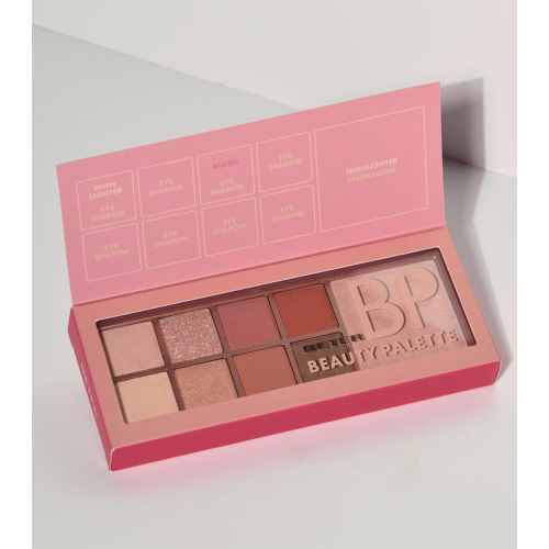 Beter – Gesichtspalette Beauty Palette