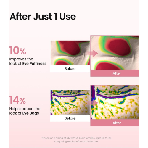 Biodance - Patches für die Augenpartie Collagen Peptide