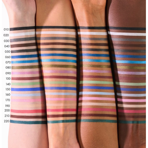 Catrice  - Eyeliner waterproof Kohl Kajal - 220: Deep Lagoon