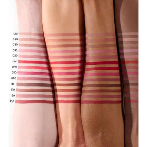 Catrice - Flüssiger Lippenstift Endless Matte - 030: Truly Yours