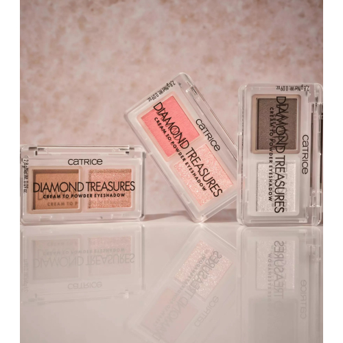 Catrice - Creme-zu-Puder-Lidschattenpalette Diamond Treasures - 030: Smokey Diamond