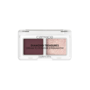 Catrice - Creme-zu-Puder Lidschatten Palette Diamond Treasures - 060: Burgundy Glitz