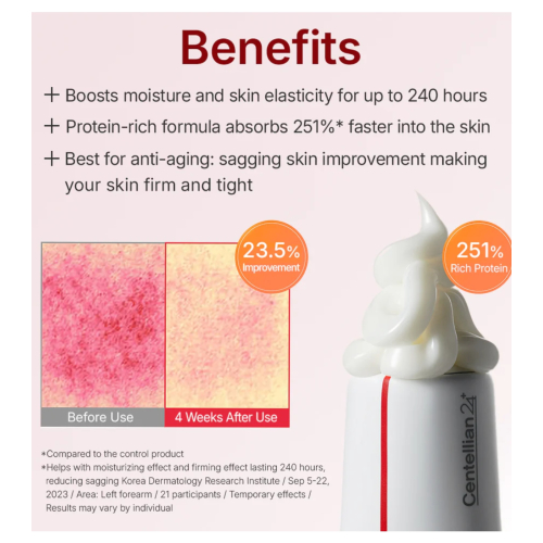Centellian24 - Anti-Aging-Creme Time Reverse