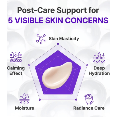Centellian24 - Fortgeschrittene Creme Expert Madeca