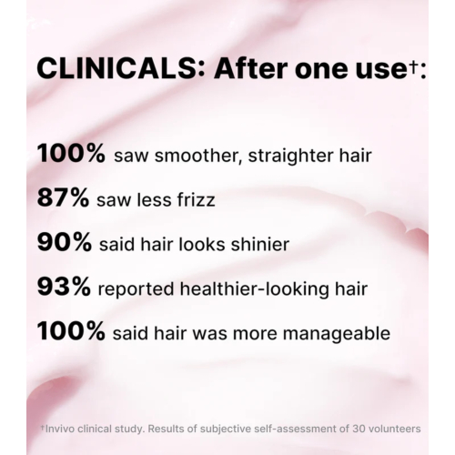 Color Wow - Reparierende und regenerierende Haarbehandlung Dreaming