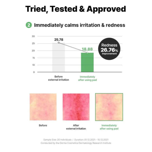 COSRX – Grünes, beruhigendes Gesichtswasser im pads-Format