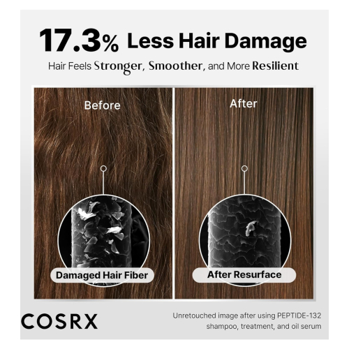 COSRX - *Peptide-132* - Reparierendes Shampoo Ultra Perfect Hair Bonding