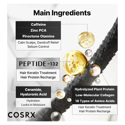 COSRX - *Peptide-132* - Reparierendes Shampoo Ultra Perfect Hair Bonding