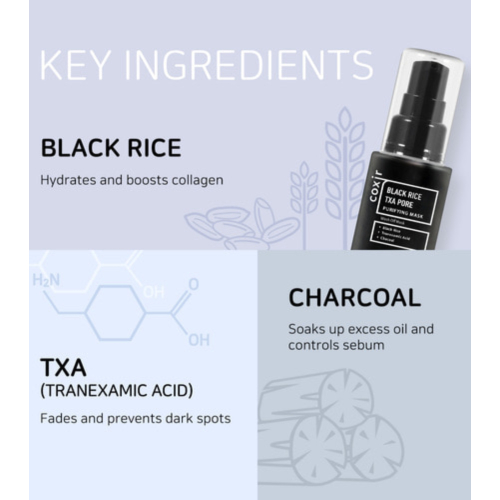 COXIR - Reinigende Gesichtsmaske Black Rise Txa Pore