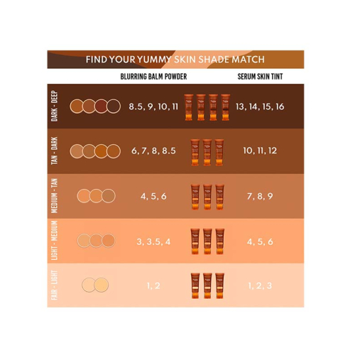 Danessa Myricks – *Yummy Skin* – Getöntes Serum – 5