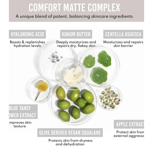 Danessa Myricks – *Yummy Skin* – Feuchtigkeitsspendendes und reparierendes Serum im Balsamformat