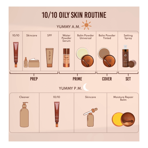 Danessa Myricks - *Yummy Skin* - Leichtes Serum 10-10 Barrier Boost