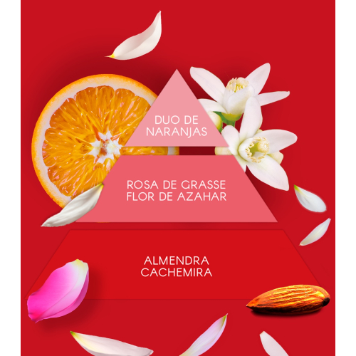 Don Algodon – Geschenkset Red Party