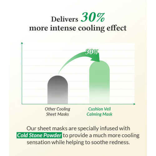 Dr. Althea - Beruhigende Gesichtsmaske Cushion Veil