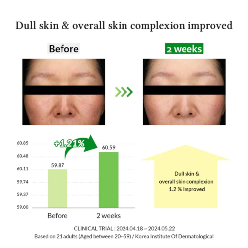 Dr. Althea - Depigmentierendes Serum Gentle Vitamin C