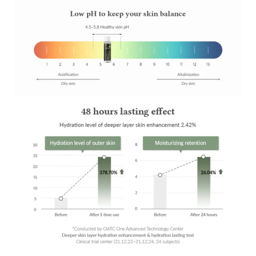 Dr. Althea - Tonikum mit Anastatica-Extrakt