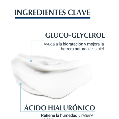 Eucerin - *AQUAporin Active* – Intensive Feuchtigkeitscreme – Normale bis Mischhaut