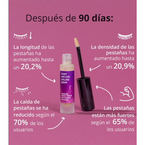 Freshly Cosmetics – Wimpernserum Peony Limitless