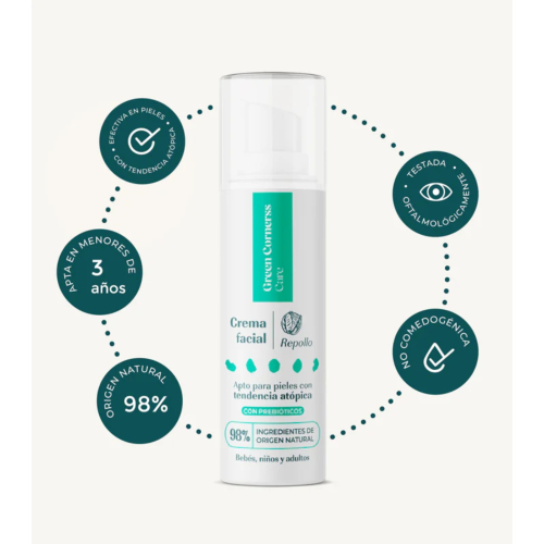 Green Cornerss - Feuchtigkeitsspendende Gesichtscreme mit Kohl - Atopische Haut