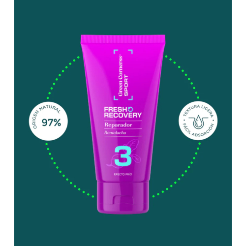 Green Cornerss - *Sport* - Kühlendes Serum nach dem Training