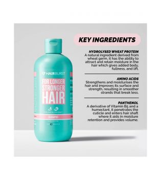 Hairburst – Shampoo For Longer Stronger Hair