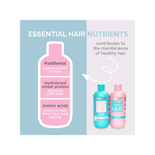 Hairburst – Shampoo- und Conditioner-Set For Longer Stronger Hair