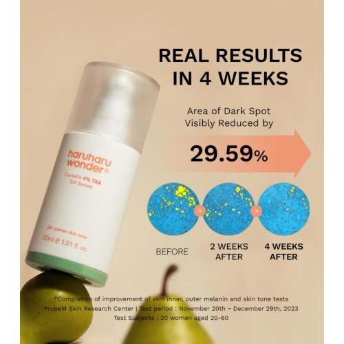 Haruharu Wonder - *Centella* - Serum Centella 4% TXA