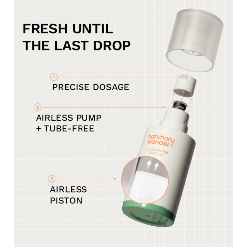 Haruharu Wonder - *Centella* - Serum Centella 4% TXA